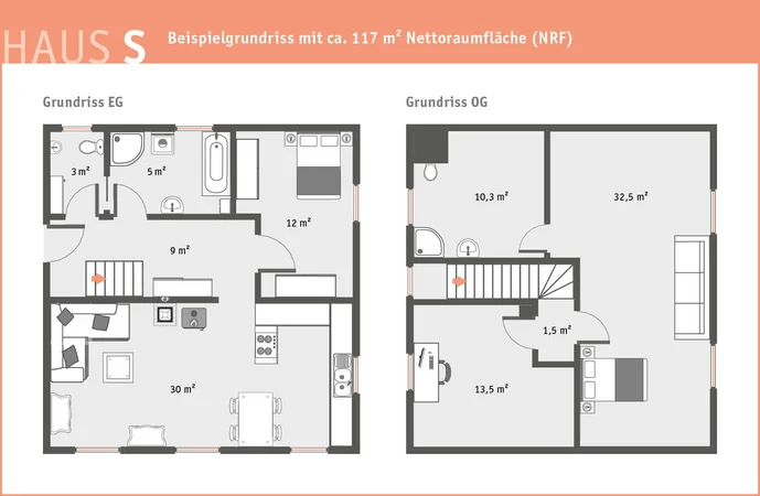 Haus S – das kleine feine Einfamilienhaus